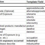 Data_Dictionary